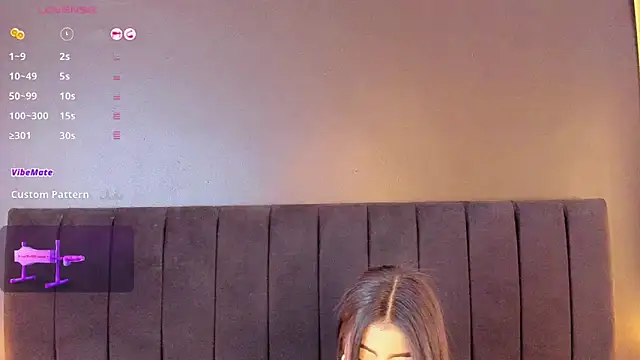 sweetsofia18